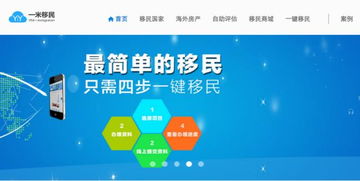 一米移民 打造移民后服務(wù)生態(tài)，以互聯(lián)網(wǎng)思維深耕跨境市場(chǎng)