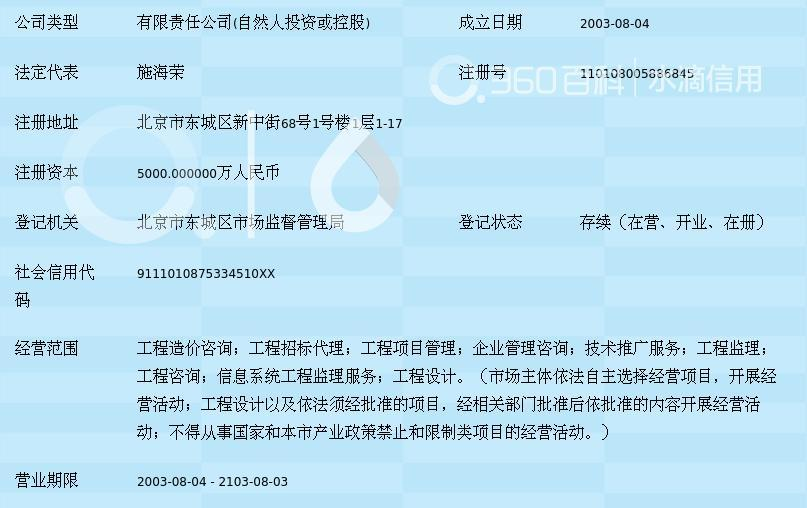 北京中海華 工程造價(jià)與信息技術(shù)咨詢的專業(yè)融合之路